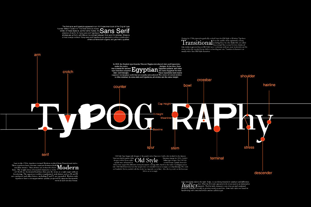 typography white on black