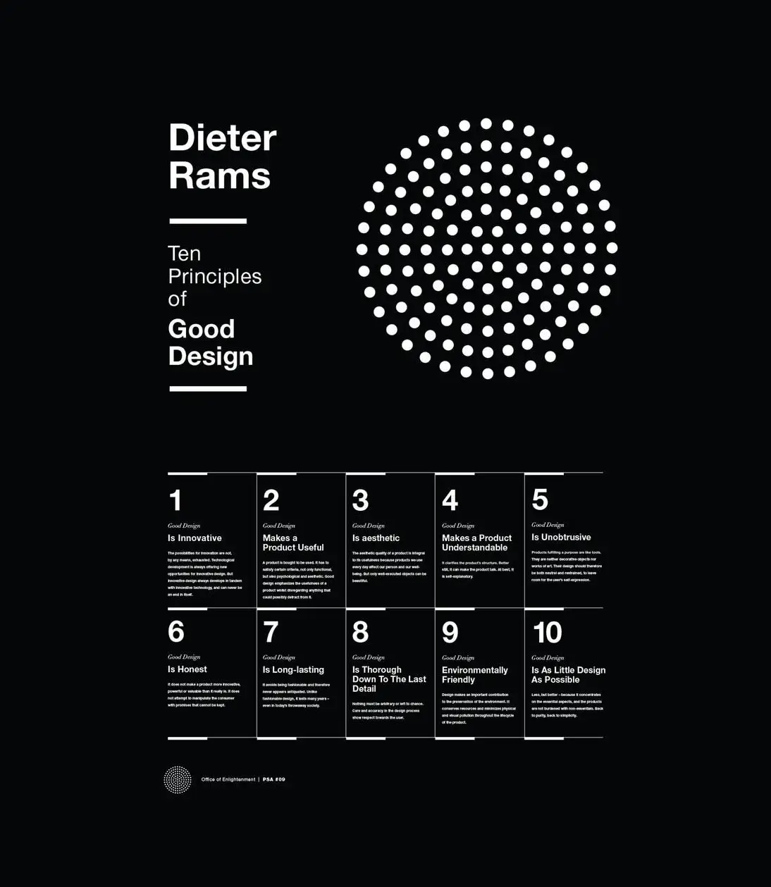 Dieter Rams, 10 thesen gutes Design