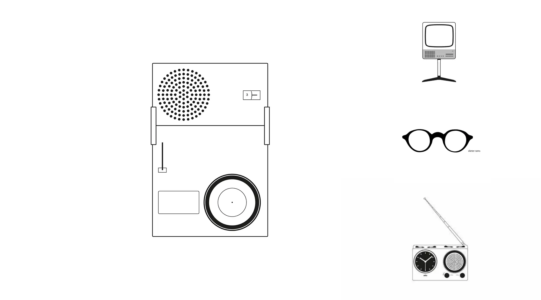 Dieter Rams’  principles of good design