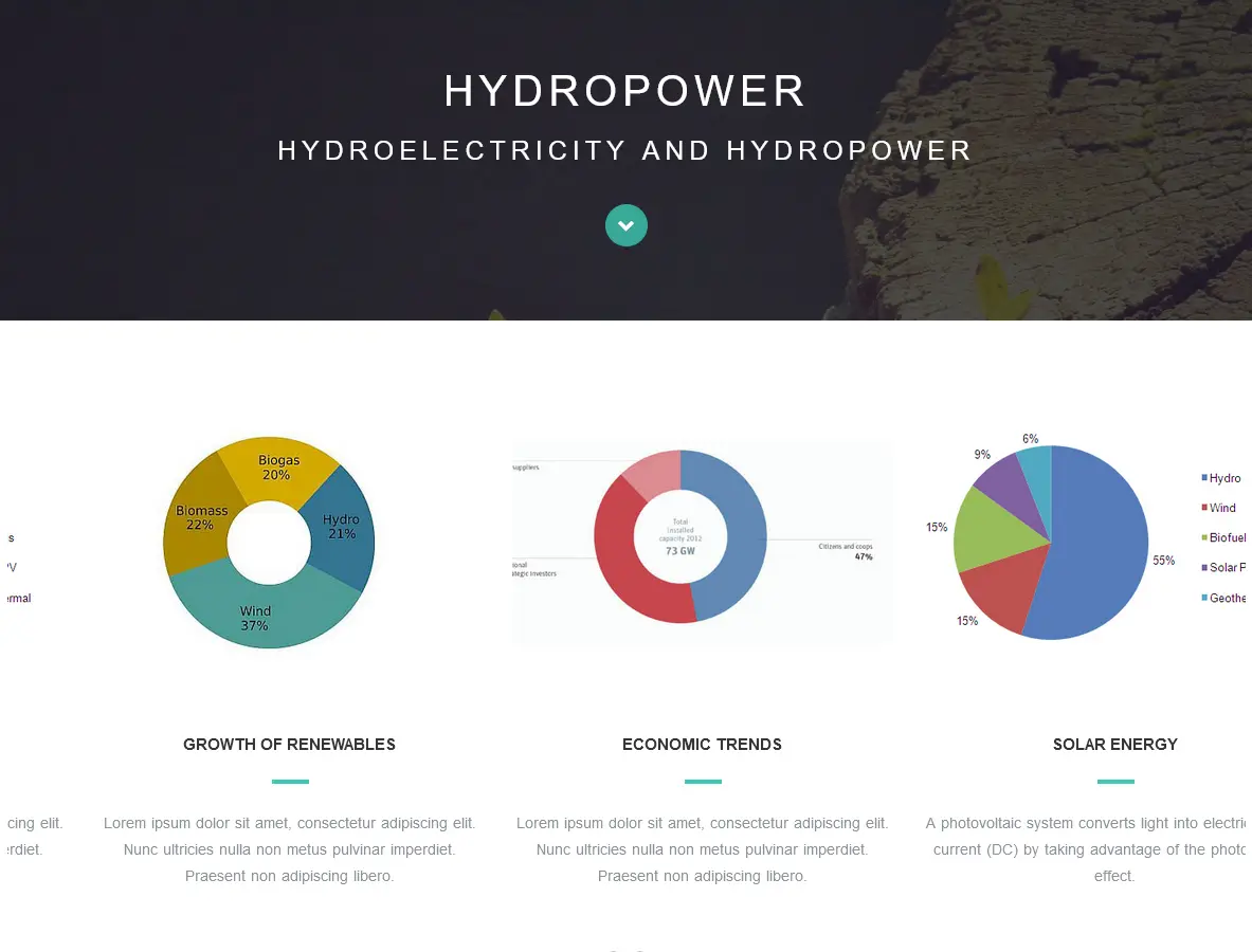 BioProcess - Bio Environment Solutions milo 3oneseven Design