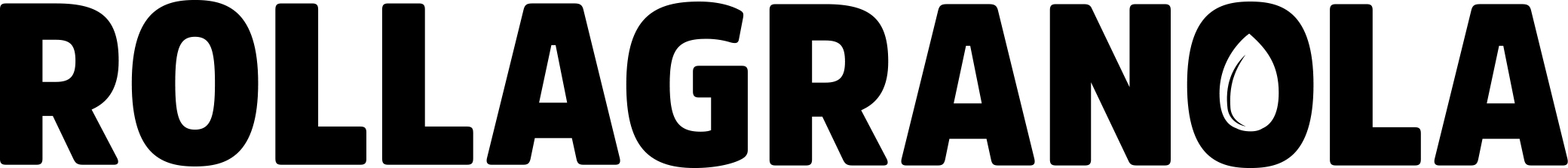 Rollagranola Logo