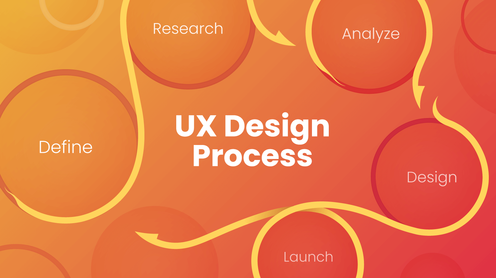 UI UX Guide