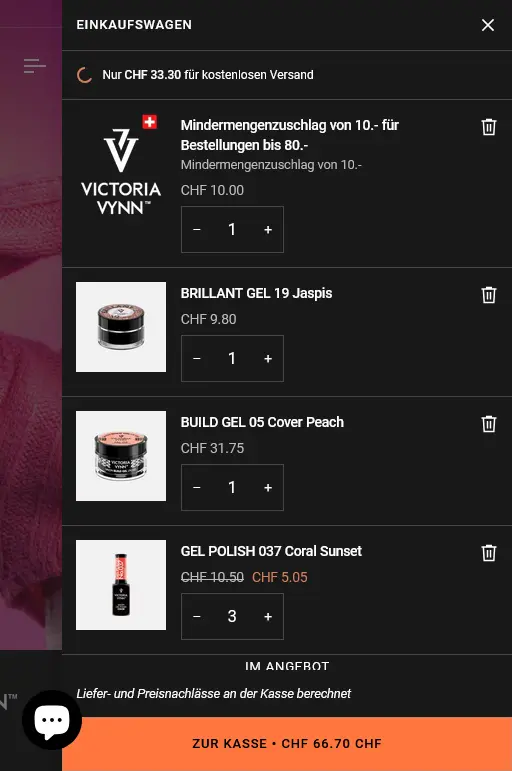 Victoria Vynn System Localization