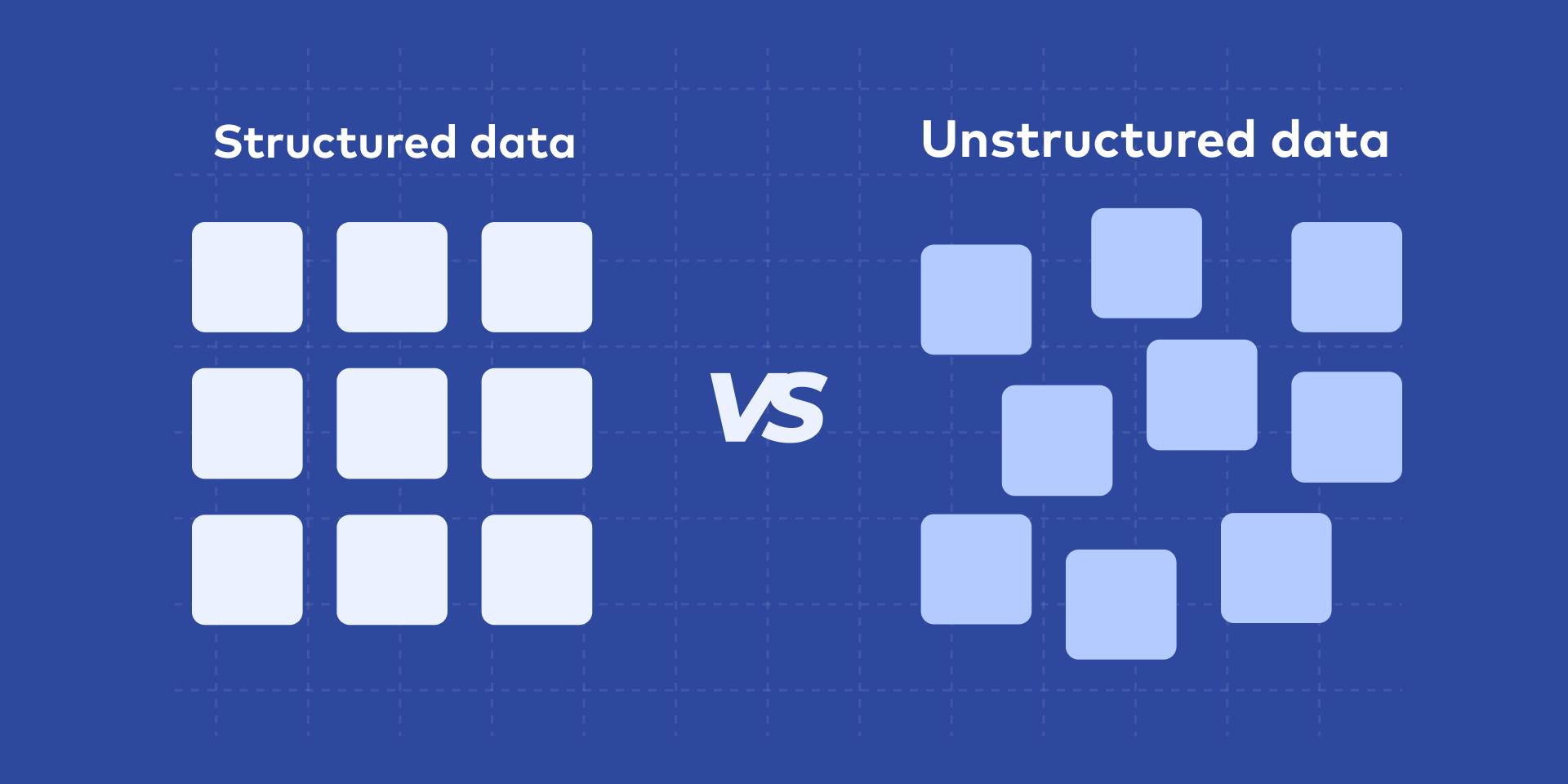 Structured data